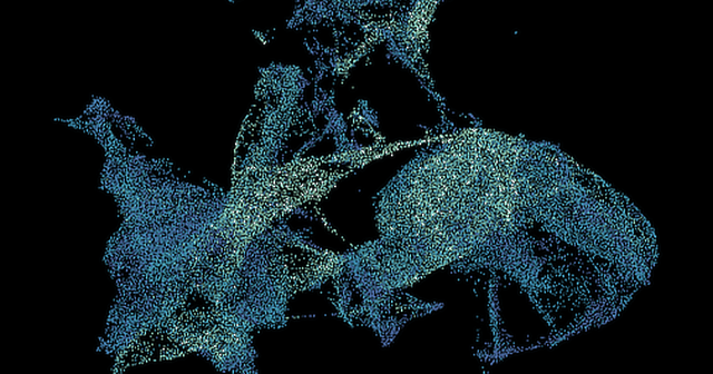 3D UMAP vizualisation